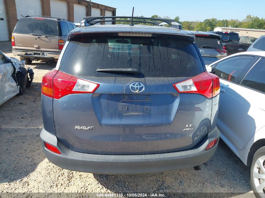 2014 TOYOTA RAV4 LE