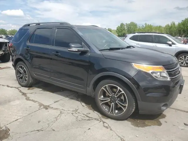 2015 FORD EXPLORER SPORT  