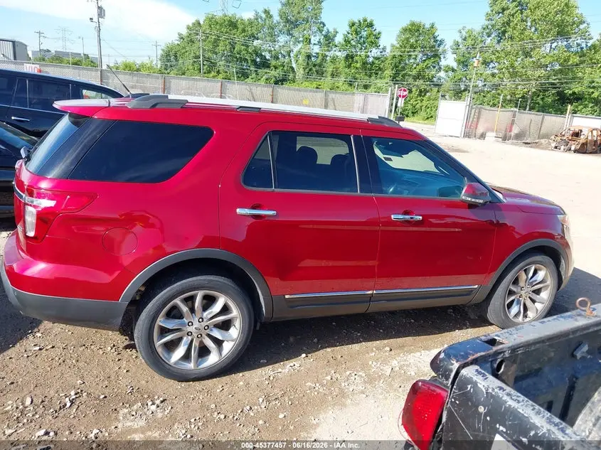 2015 FORD EXPLORER LIMITED