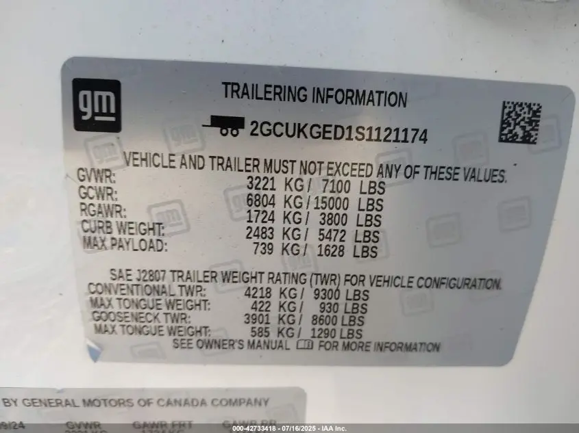 2025 CHEVROLET SILVERADO 1500 4WD  SHORT BED LTZ