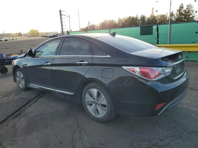 2015 HYUNDAI SONATA HYBRID  