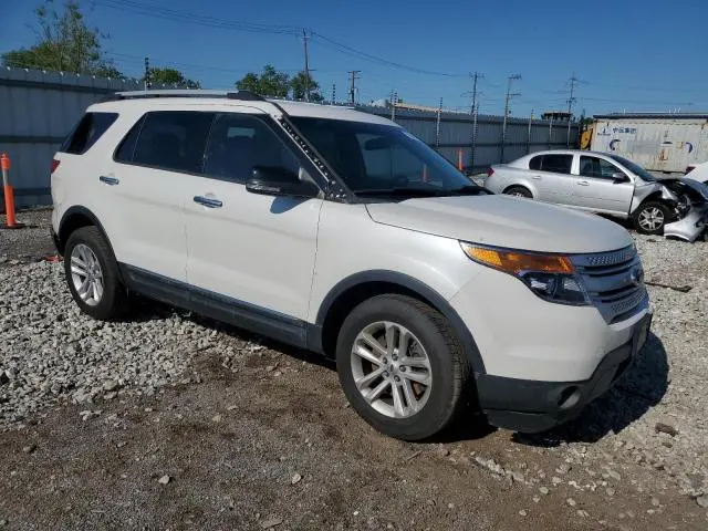 2015 FORD EXPLORER XLT  