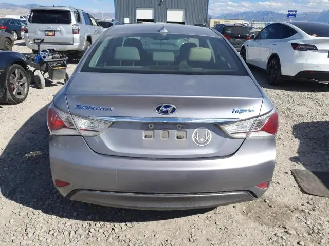 2015 HYUNDAI SONATA HYBRID  