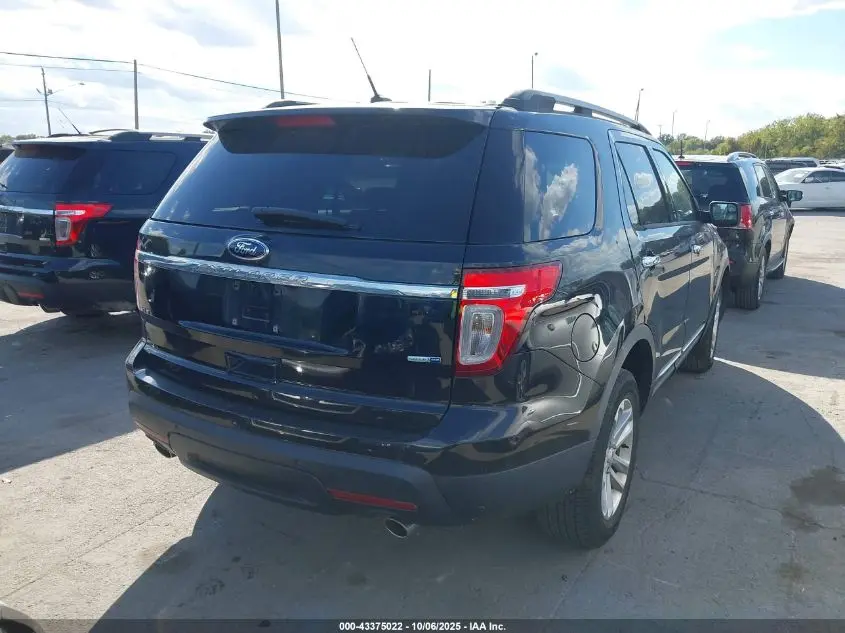 2015 FORD EXPLORER XLT