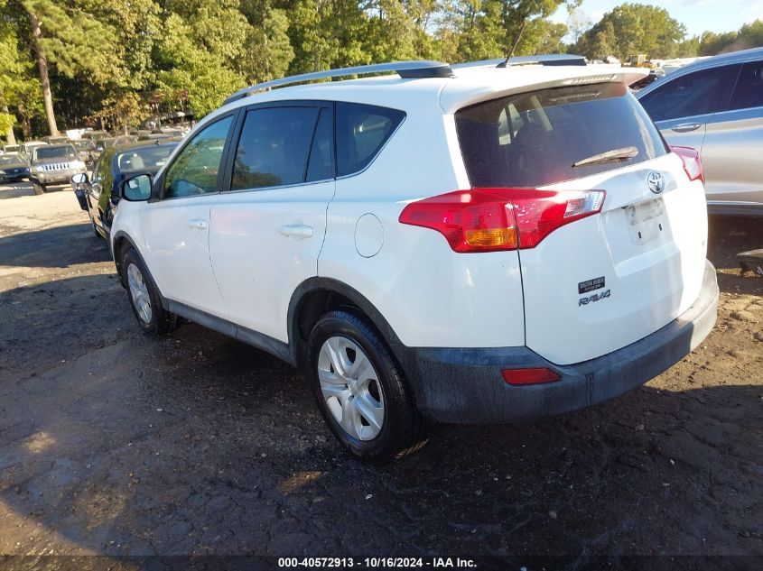 2015 TOYOTA RAV4 LE