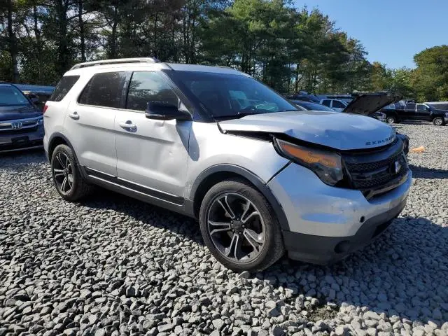 2015 FORD EXPLORER SPORT  