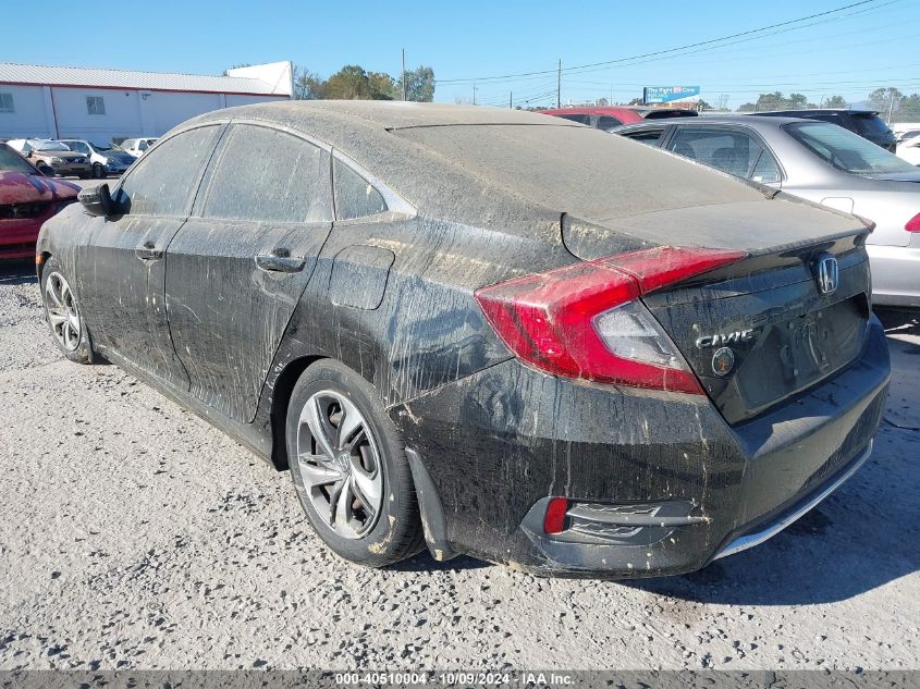 2020 HONDA CIVIC LX