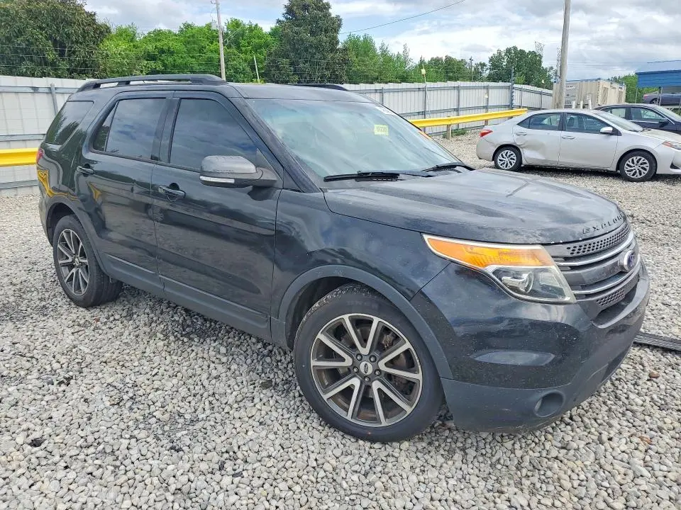 2015 FORD EXPLORER XLT  
