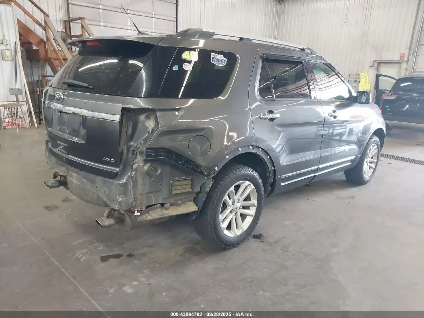 2015 FORD EXPLORER XLT