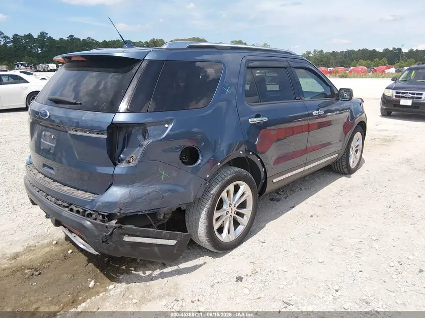2019 FORD EXPLORER LIMITED