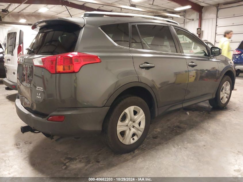 2014 TOYOTA RAV4 LE