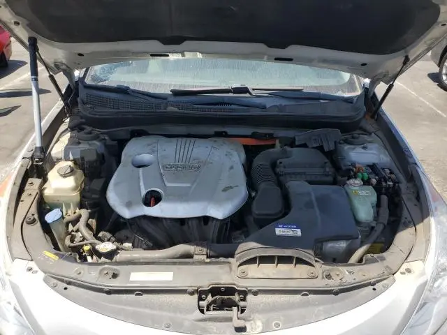 2015 HYUNDAI SONATA HYBRID  