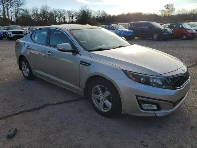 2015 KIA OPTIMA LX  