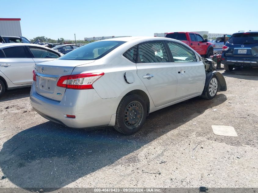 2013 NISSAN SENTRA SV