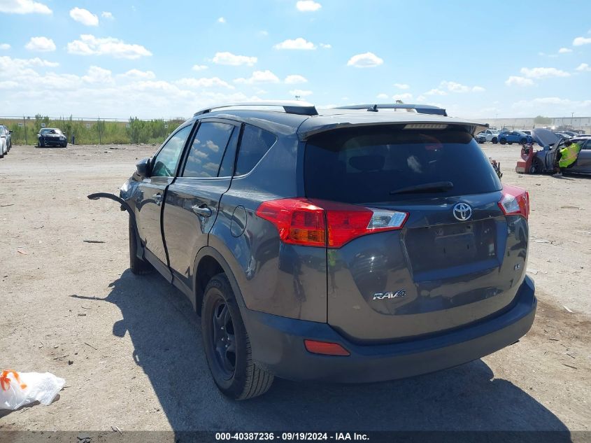 2014 TOYOTA RAV4 LE