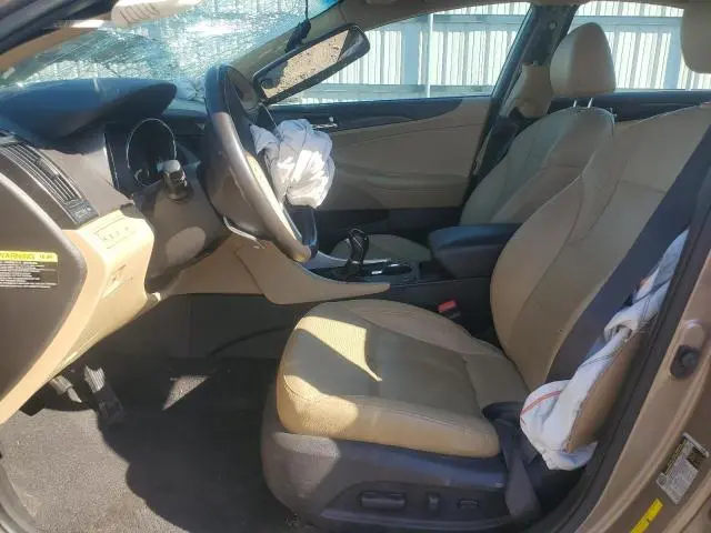 2014 HYUNDAI SONATA SE  