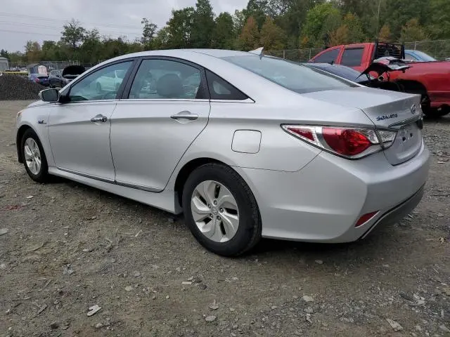 2015 HYUNDAI SONATA HYBRID  