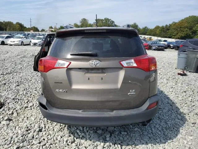 2015 TOYOTA RAV4 LE