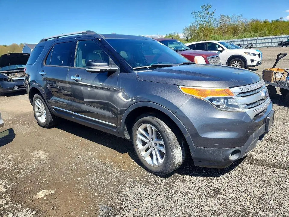 2015 FORD EXPLORER XLT  
