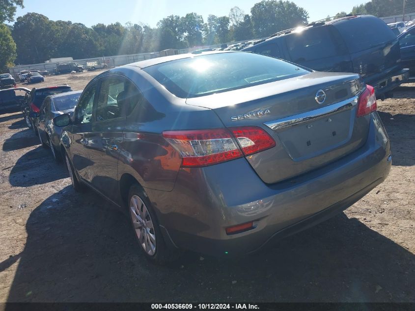 2015 NISSAN SENTRA SV