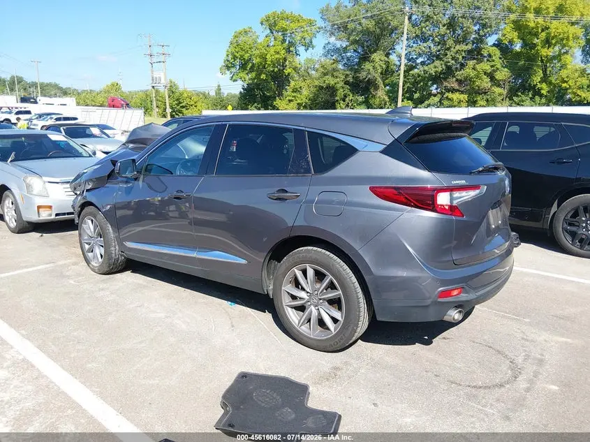 2021 ACURA RDX TECHNOLOGY PACKAGE
