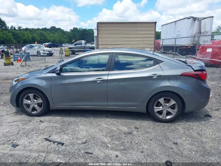 2016 HYUNDAI ELANTRA VALUE EDITION