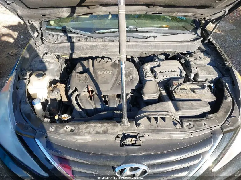 2014 HYUNDAI SONATA GLS