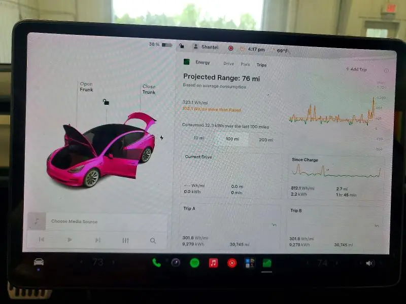 2021 TESLA MODEL 3   