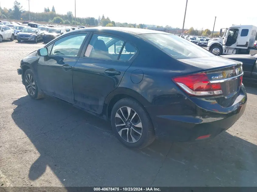 2015 HONDA CIVIC EX