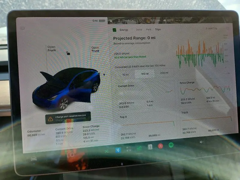2021 TESLA MODEL Y   