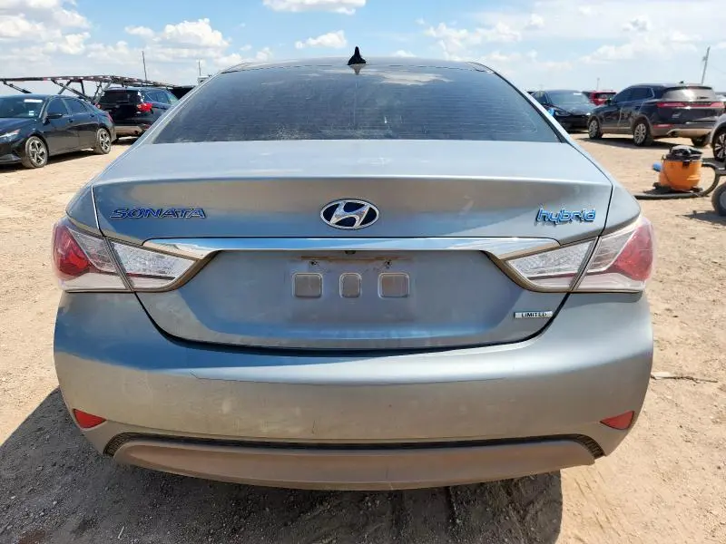 2015 HYUNDAI SONATA HYBRID  