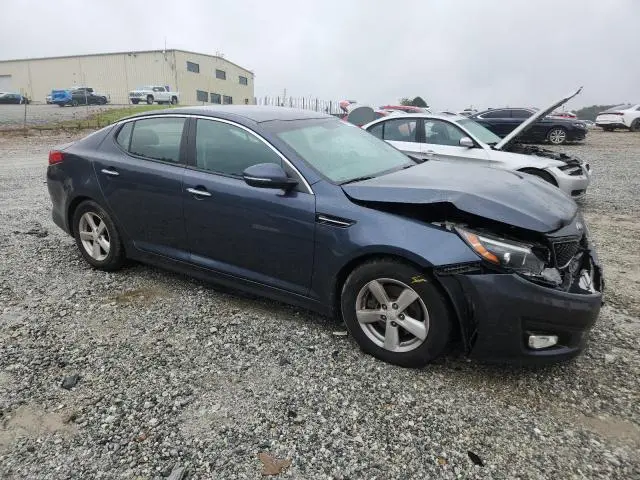 2015 KIA OPTIMA LX  