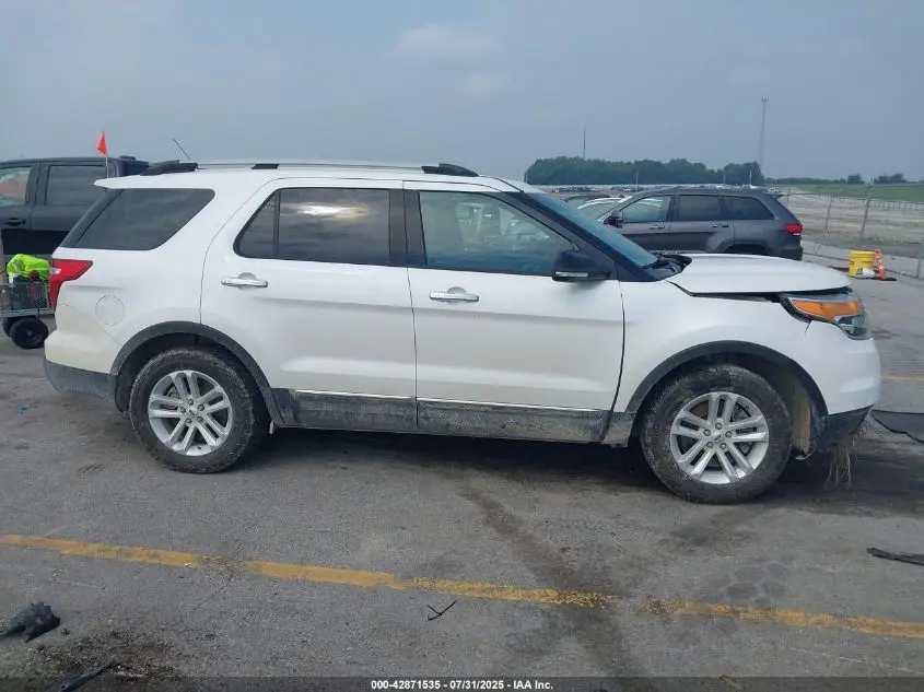 2015 FORD EXPLORER XLT