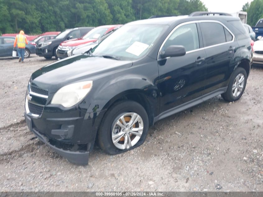 2015 CHEVROLET EQUINOX 1LT