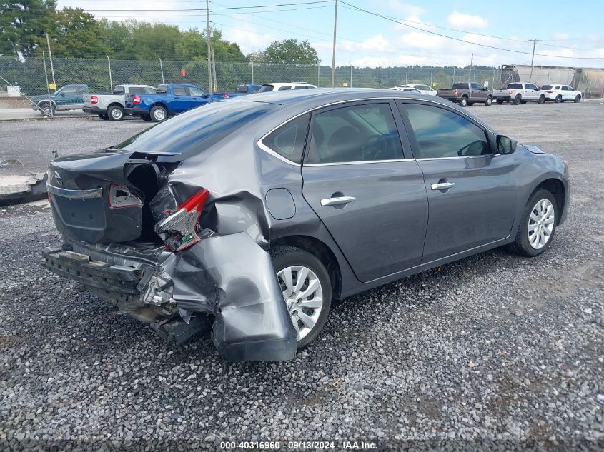 2019 NISSAN SENTRA S