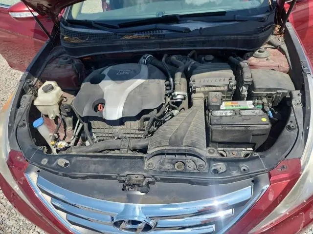 2014 HYUNDAI SONATA LIMITED 2.0T  