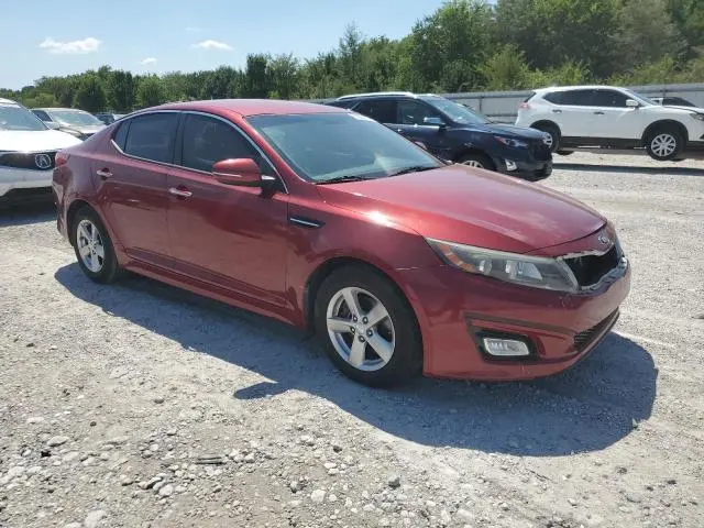 2015 KIA OPTIMA LX  