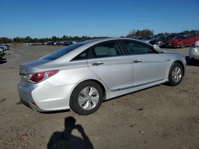 2015 HYUNDAI SONATA HYBRID  