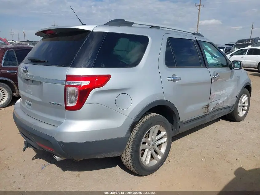 2015 FORD EXPLORER XLT