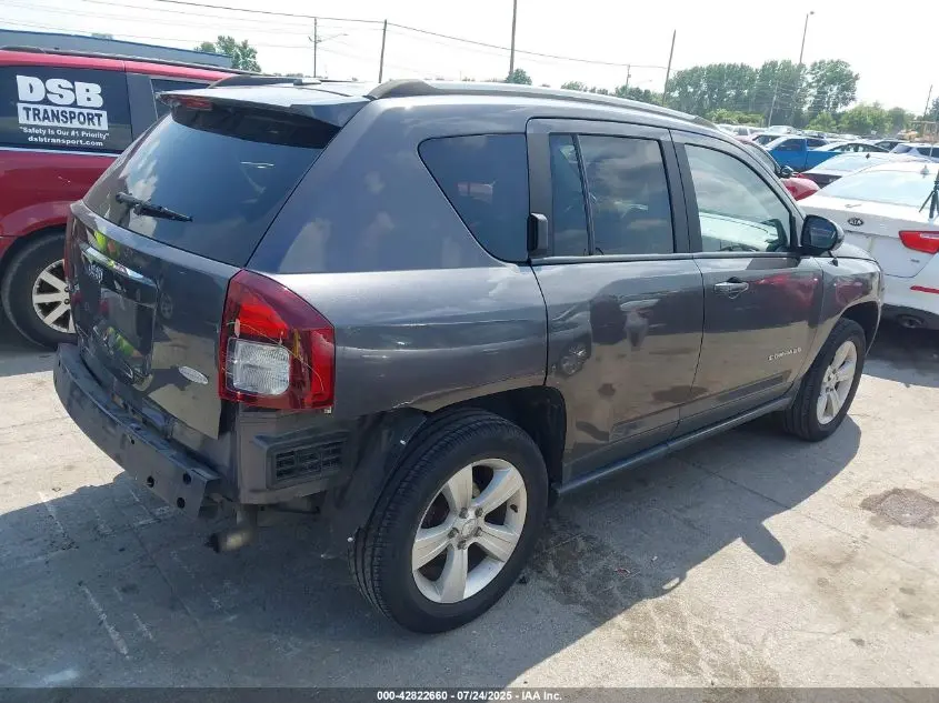 2015 JEEP COMPASS LATITUDE