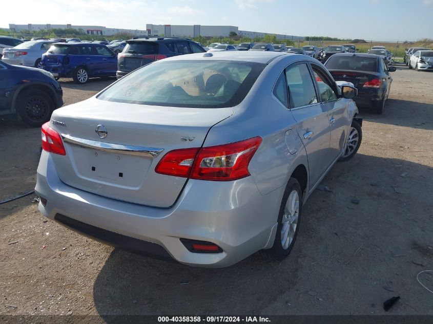 2019 NISSAN SENTRA SV