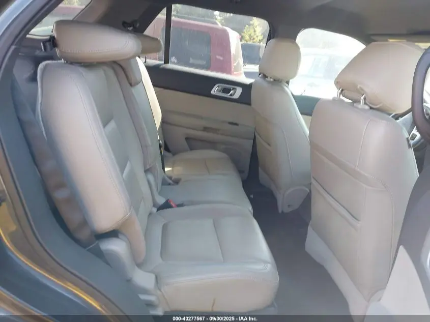 2015 FORD EXPLORER XLT