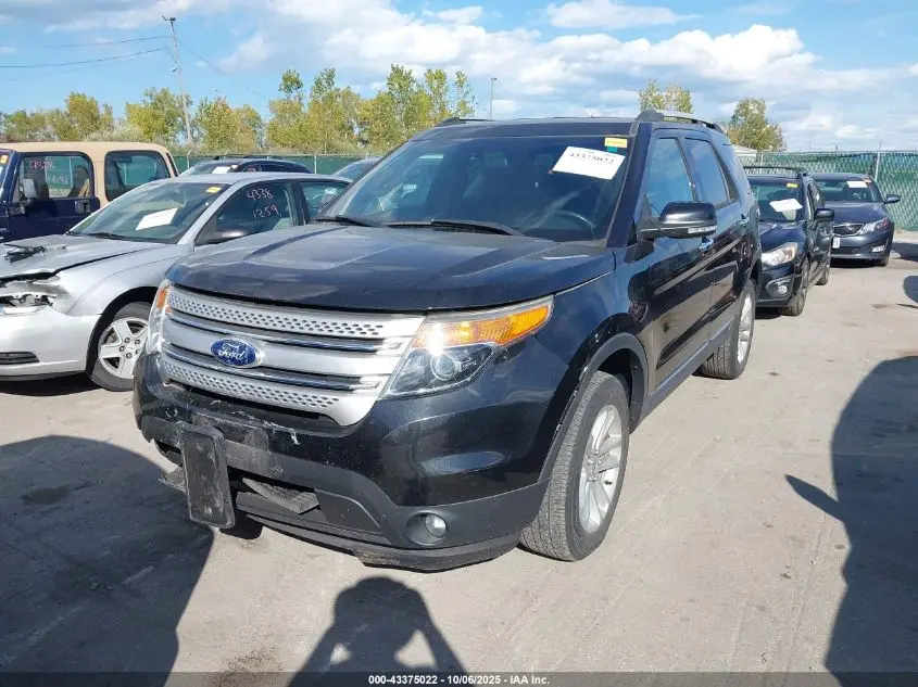 2015 FORD EXPLORER XLT