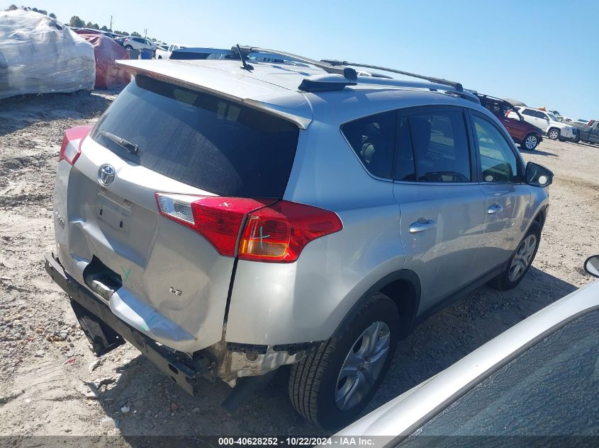 2014 TOYOTA RAV4 LE