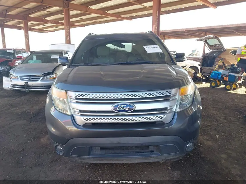 2015 FORD EXPLORER XLT