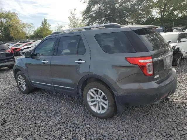 2015 FORD EXPLORER XLT  
