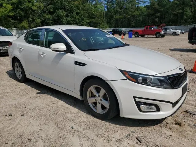 2015 KIA OPTIMA LX  