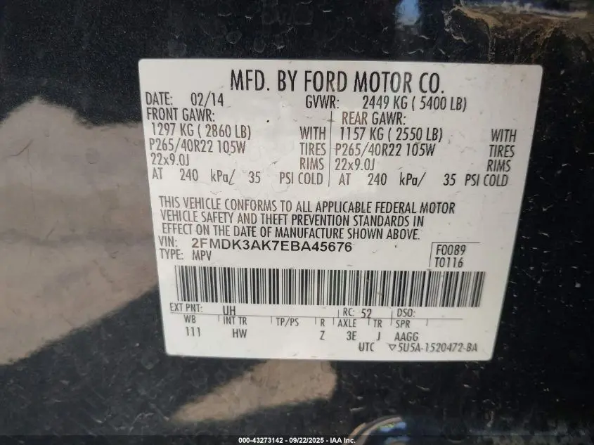 2014 FORD EDGE SPORT