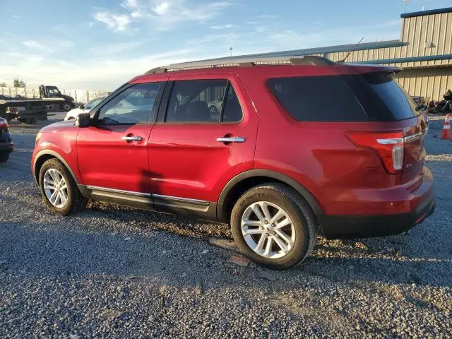 2015 FORD EXPLORER XLT  