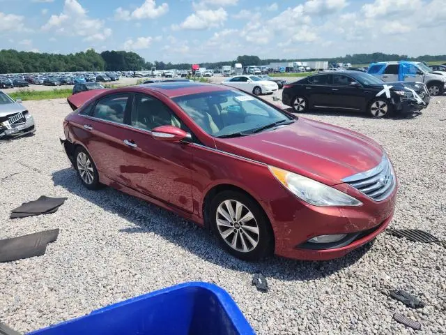 2014 HYUNDAI SONATA LIMITED 2.0T  